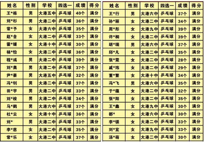 2024年天津中考体育乒乓球发球机训练|河东 河西 大港(图3)