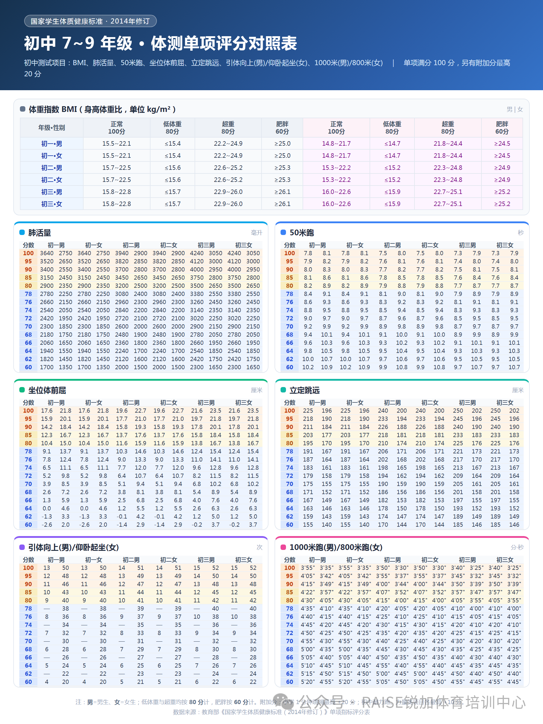 512b2effd74f1ac33a0119d92097a75a.png